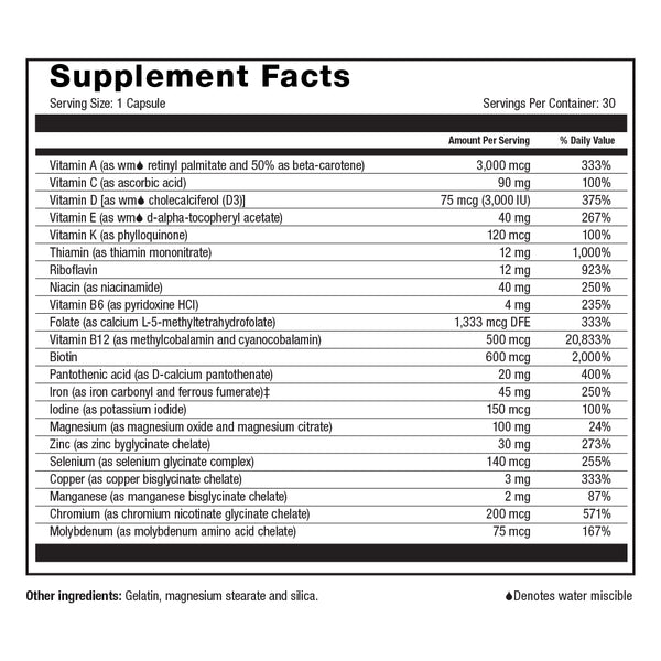 Image of NYBG Multivitamin with Iron Supplement facts